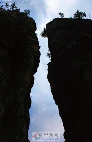 ����ʽ��ͼ